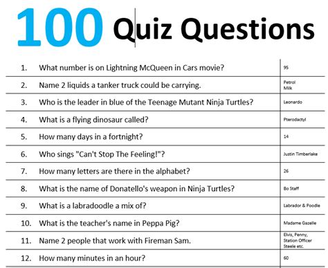 how to make hard test questions|100 hard trivia questions.